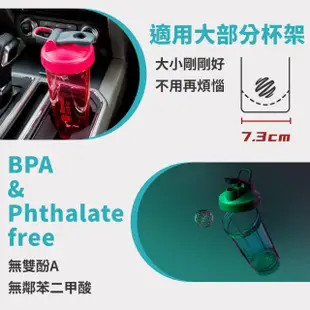 【Blender Bottle_2入】Tritan防漏搖搖杯〈Pro32款〉32oz/946ml(BlenderBottle/運動水壺/搖搖杯)