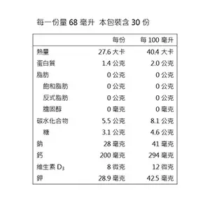 🌸好市多線上購物🌸#103719 天地合補 龜鹿雙寶飲 68毫升 X 30入