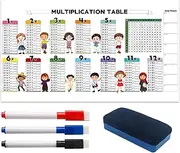 Dry Erase Multiplication Chart For Kids - Times Table Chart, Dry Erase Colored Multiplication Workbook - Interactive Learning Tool For Home, School
