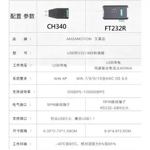 艾莫迅USB轉232/485串口線工業級轉換器 轉RS232 RS422串口轉接頭