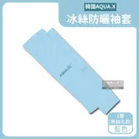 在飛比找ETMall東森購物網優惠-韓國AQUA.X 勁涼透氣冰絲防曬袖套x1雙 (無指孔款-藍