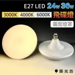 【築光坊】 24W 36W  飛碟燈 台灣製造 3000K 4000K 6000K E27 LED 白光 黃光 自然光