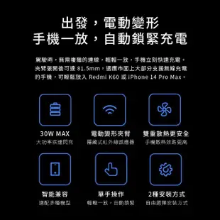 【小米】小米無線車充30W(車載充電器 車用充電器 快充 車載無線充 充電手機架 手機支架 無線充電手機架)