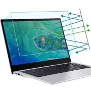 2-Pack 17 inch Anti Blue Light Screen Protector Eye Protection Anti Glare & B...