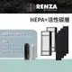 RENZA 濾網 適用Honeywell HPA-160 HPA-162 HHT-155 145 HEPA活性碳 濾芯