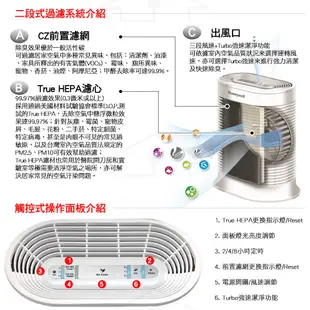 【超值二入組再送濾心+原廠濾網】Honeywell 抗敏系列空氣清淨機 HPA-202APTW HPA-202 (黑色)