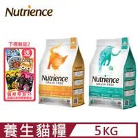 在飛比找PChome24h購物優惠-Nutrience紐崔斯GRAIN FREE無穀養生貓糧-漢