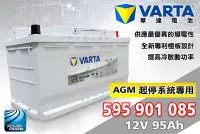 在飛比找Yahoo!奇摩拍賣優惠-全動力-新華達 LN5 AGM 歐規電池 595 901 0