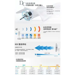 Panasonic國際牌 F-L14GMD 14吋DC直流電風扇 酷勁藍 廠商直送