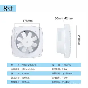 衛生間換氣小排氣扇抽風機排風扇家用靜音室內小玻璃強力窗式墻壁 JVQJ