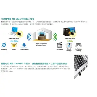 【快速出貨】ASUS 華碩 USB-AC51 雙頻 AC600 WiFi 無線接收器 USB 無線網 公司貨 光華商場