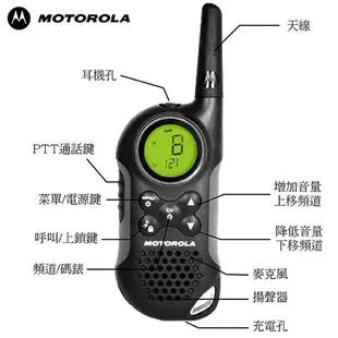 【福利品有刮傷】MOTOROLA T6+ 免執照無線電對講機 (另贈旅充) (4.8折)