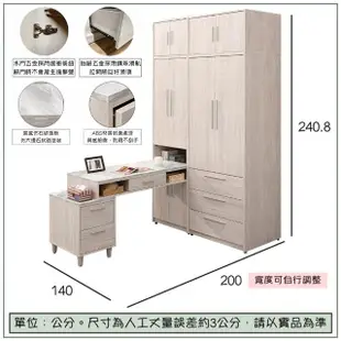 【唯熙傢俱】歐文炭燒白橡色房間組(化妝桌 書桌 電腦桌 辦公桌 工作桌 衣櫥 衣櫃)