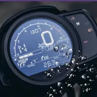 在飛比找蝦皮購物優惠-補發rebel 1100儀表膜 適用於HondaCMX500