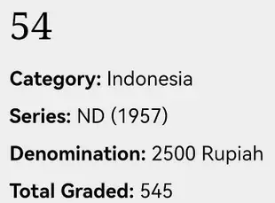 印度尼西亞印尼 pick54 pmg35e 1957 250216 紀念鈔 錢幣 紙幣【經典錢幣】