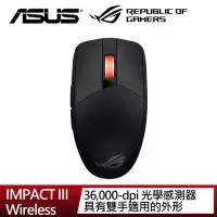 在飛比找momo購物網優惠-【ASUS 華碩】ROG STRIX IMPACT III 