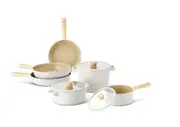 Neoflam Fika the ultimate set Induction ready