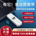 WIFI分享器✩隨身WIFI無限流量三網通4G網絡移動路/台灣/現貨
