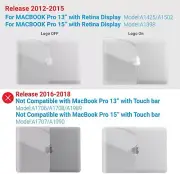 MacBook Pro 13 Inch Case 2015 2014 2013 end 2012 A1502 A1425 Ha Compatible with