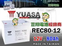 在飛比找Yahoo!奇摩拍賣優惠-☼ 台中苙翔電池 ►臺灣湯淺電池 深循環電池 YUASA R