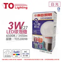 在飛比找PChome24h購物優惠-(4入) TOA東亞 LLA017-3AADH LED 3W