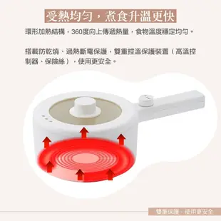 【免運】大家源 1.8L 陶瓷單柄 料理鍋 TCY-291801 電煮鍋 美食鍋 快煮鍋 煎鍋 炒鍋 (4折)