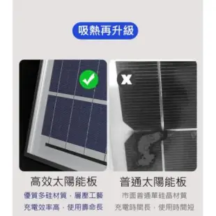 【禾統】500W LED智能暖光光控太陽能感應燈 遙控定時 探照燈 自由調節亮度 照亮320平方公尺 太陽能燈