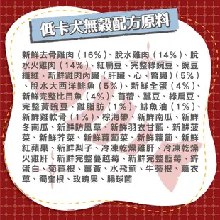 【ACANA愛肯拿】低卡室內犬配方11.4kg（放養雞肉+新鮮蔬果）