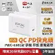 PX大通 PWC-6501W 氮化鎵迷你超輕量充電器65W 白色 (三倍快充 蘋果 安卓 筆電 手機適用)