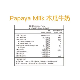 CP Creative Power whey protein經銷商 乳清蛋白 濃縮分離高蛋白 低熱量 低脂