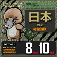 在飛比找PChome24h購物優惠-【鴨嘴獸 旅遊網卡】Travel Sim 日本8天 10GB