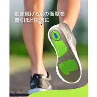 在飛比找蝦皮購物優惠-【日本原裝進口】Scholl Gel Activ 鞋墊 減震