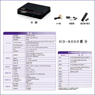 PX大通 數位電視天線組合 HD-8000+HDA-8000 免費收看 數位電視套組 數位天線 HDA8000 機上盒