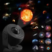 Starry Sky Projector Star Projector Planetarium Sky Light Galaxy Projector Space