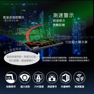 CONQUEROR 征服者 HUD-1088 GPS雲端分離式全頻測速器(彩色) 汽車測速器【免運送安裝】