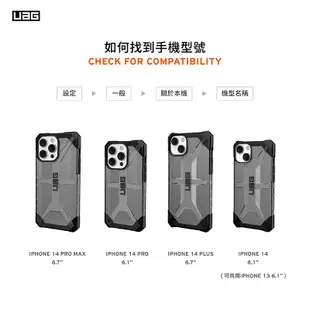 【UAG】iPhone 13/14/14 Plus (適用6.1/6.7吋)耐衝擊保護殼-透色款 (美國軍規 手機殼)