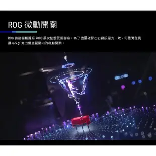 【ASUS 華碩】ROG Harpe Ace 無線三模電競滑鼠 白色