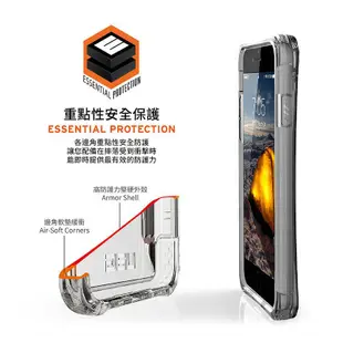 UAG 透明殼 軍規 防摔 手機殼 plyo 系列 防摔殼 適用於iphone 2022 SE3 SE2 7 8