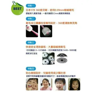 日本蒲公英 360度極細牙刷 極細刷毛牙刷 360度牙刷 ( 幼兒0-3歲 / 兒童3-12歲 )