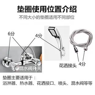 4分水管活接頭硅膠墊片銅內外牙對絲墊圈水表密封墊子3mm平墊1寸