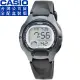 【CASIO】卡西歐鬧鈴多時區兒童電子錶-黑(LW-200-1B 全配盒裝)