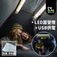 在飛比找Yahoo奇摩購物中心優惠-【小魚嚴選】可摺疊充氣USB供電LED露營燈 1入