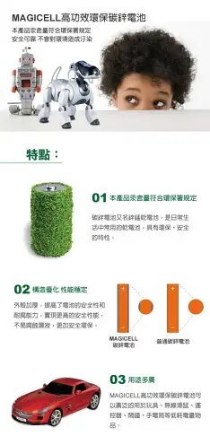 【現貨】3號電池 乾電池 強勁環保電池3號(4入) 鹼性電池 碳鋅電池 玩具電池 AA電池 三號電池 興雲網購