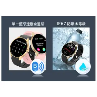 【人因科技】新品上市AMOLED全觸控螢幕彩色顯示心率智慧監測運動手錶SW300