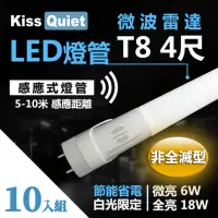在飛比找momo購物網優惠-【KISS QUIET】智慧型動態-白光限定 雷達感應式 T