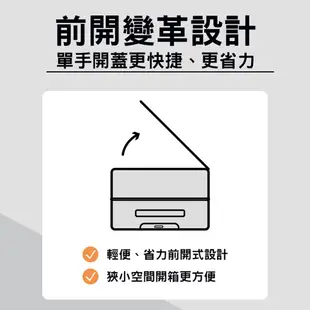 Nuport萌象 20吋 24吋 28吋行李箱 雙層防爆拉鍊 前開式可擴充 輕盈可回彈耐冷熱PC材質 新商務變革