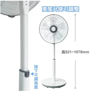 【國際牌 Panasonic】 14吋 微電腦DC 三段風速 DC扇 電風扇 立扇 F-S14KM (7.5折)