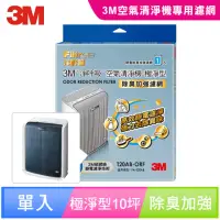 在飛比找momo購物網優惠-【N95口罩濾淨原理】3M 極淨型10坪清淨機專用除臭加強濾