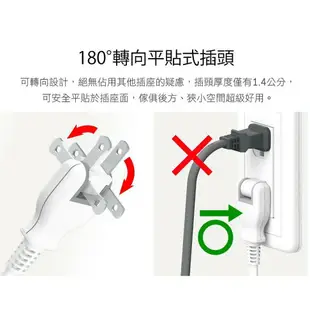 iPlus+ 保護傘 2P中繼型延長線 PU-2012 180度旋轉插頭 台灣製 高耐熱防火 新安規 2孔1對1延長線