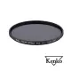 Kenko REALPRO MC ND4 55mm 防潑水多層鍍膜減光鏡 正成公司貨